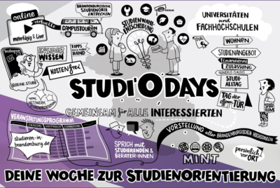 © Christoph J Kellner, Netzwerk Studienorientierung Brandenburg